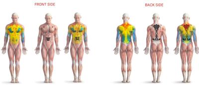 石墨烯涂层对人体的温度 - 石墨烯UP