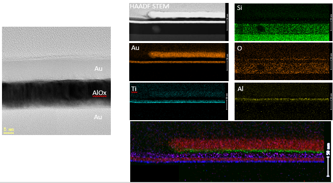 Graphenea Foundry通过EOT低至5nm的HKMG工艺流程进行认证，这是业界首创