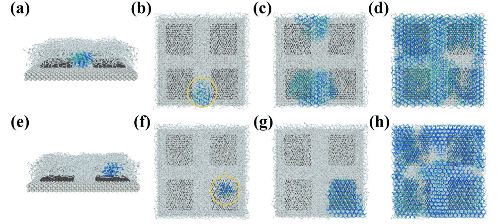 研究人员使用石墨烯纳米片来改进防冰策略