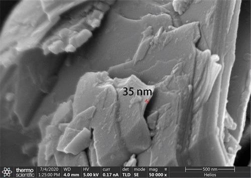 研究揭示了石墨纳米片对纳米流体燃料的影响