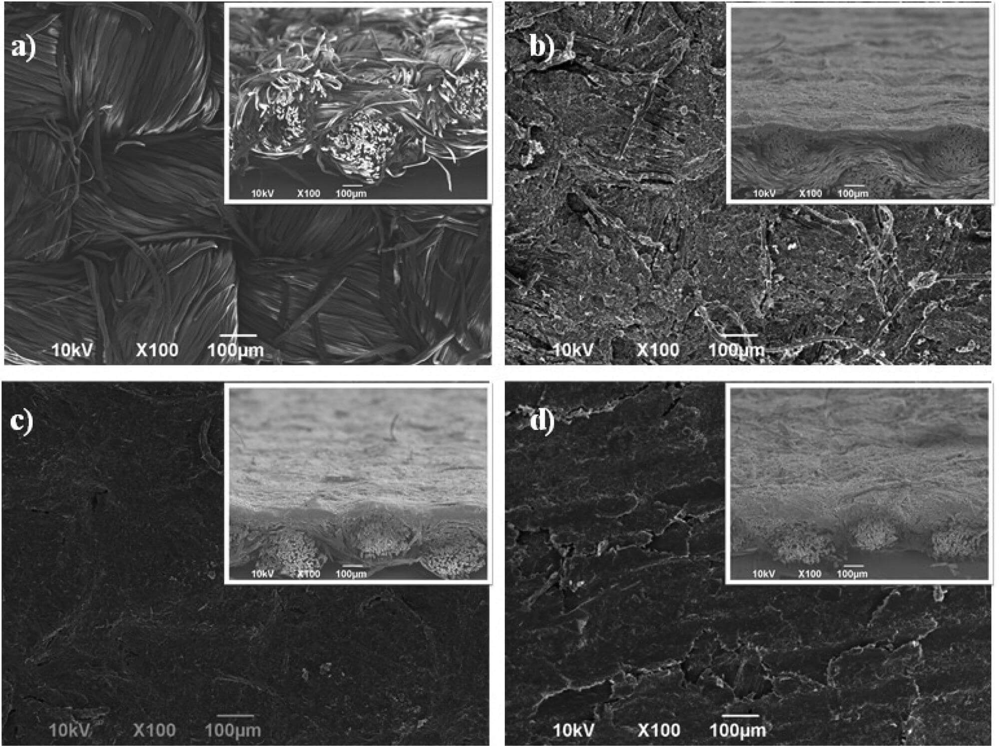 环保石墨烯导电油墨可以推进应变传感器