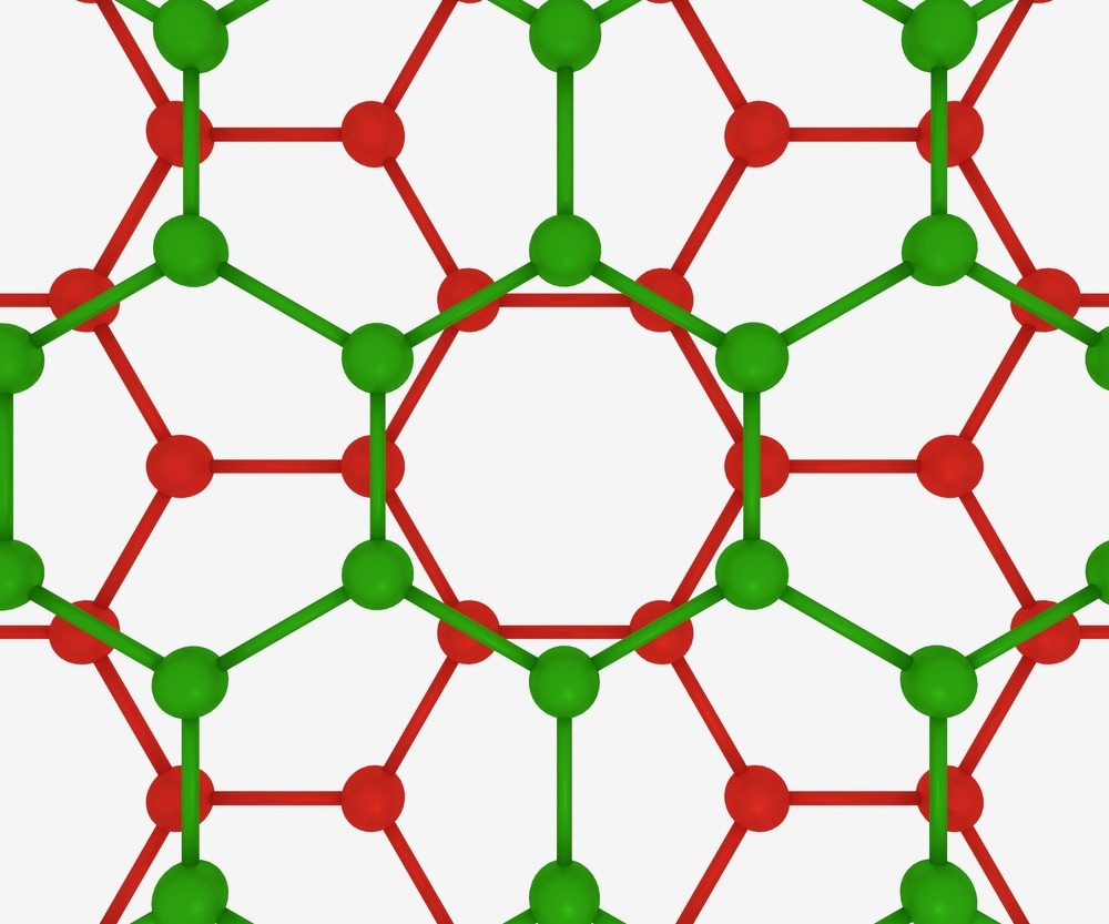 研究解释扭曲双层石墨烯的振动光谱