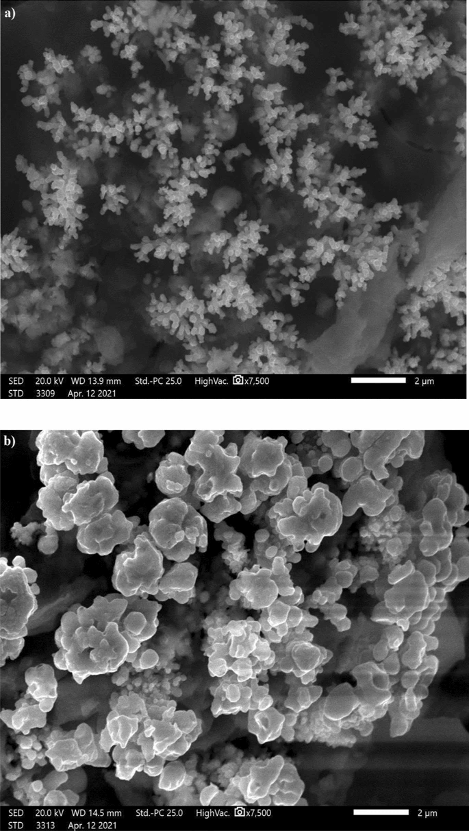 铜基板上耐腐蚀的超疏水石墨烯基涂层