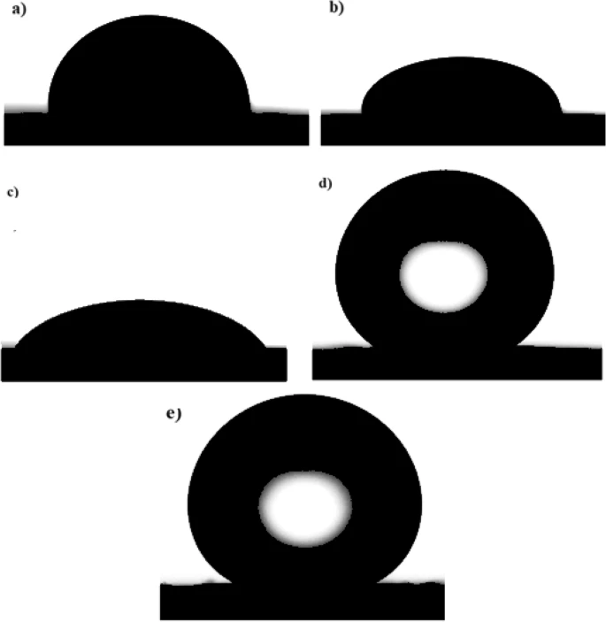 铜基板上耐腐蚀的超疏水石墨烯基涂层