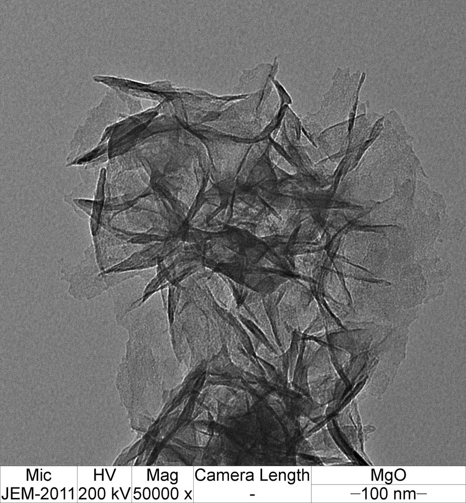 研究人员测试碘掺杂的氧化石墨烯作为电催化剂