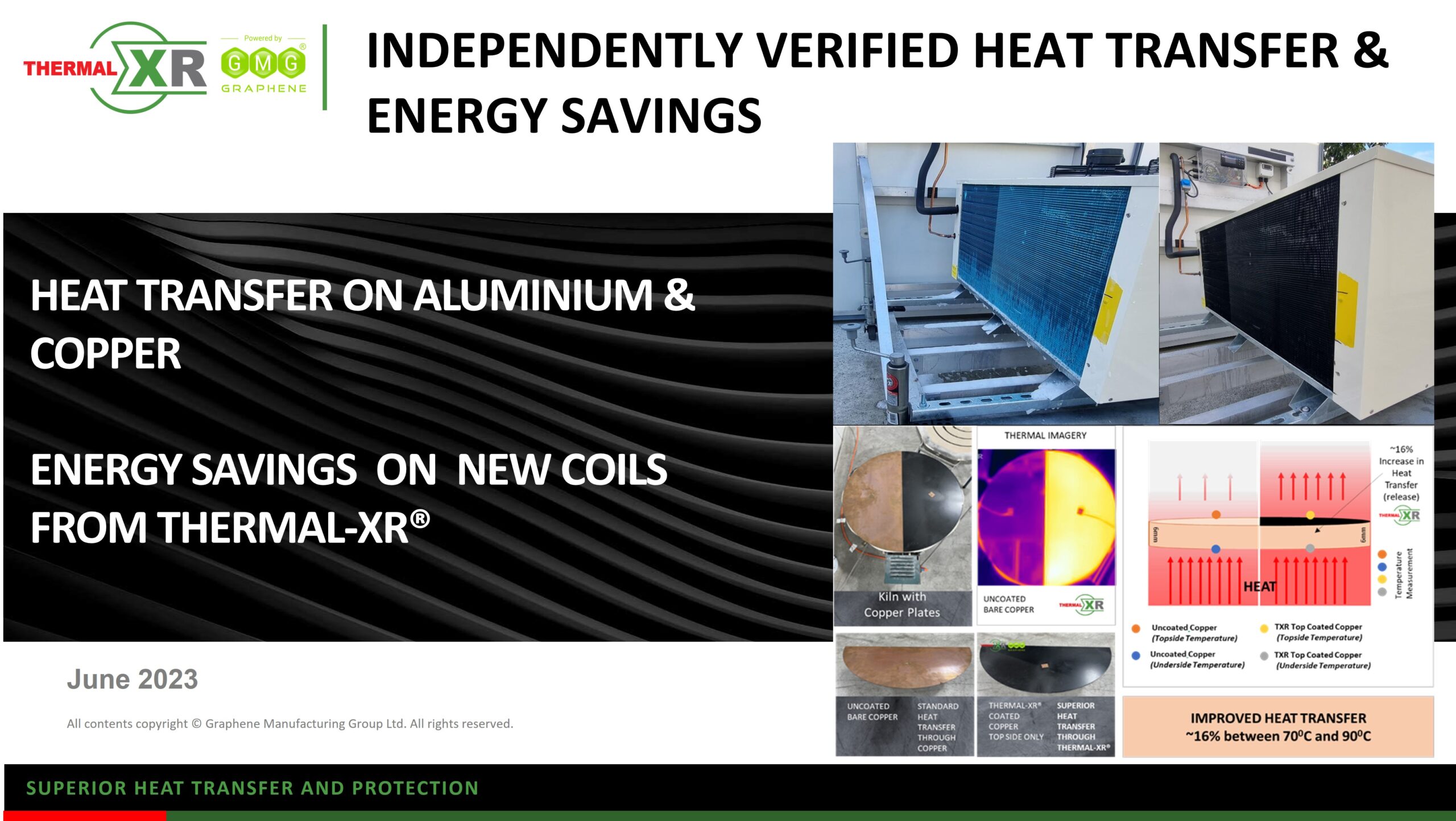 GMG 宣布独立验证的 THERMAL-XR® 传热和节能结果