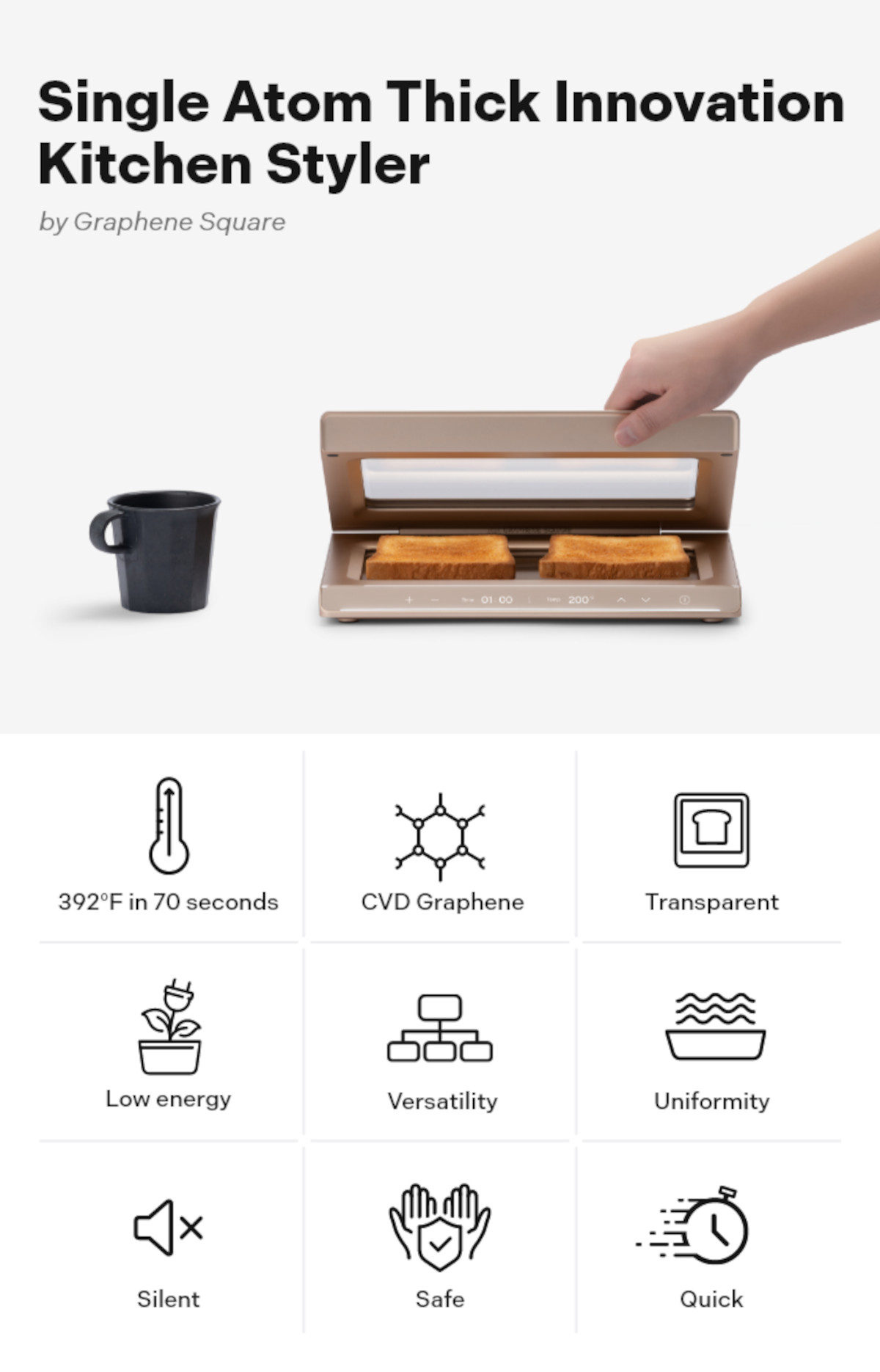 Graphene Square Electronics为其Kitchen Styler发起众筹活动