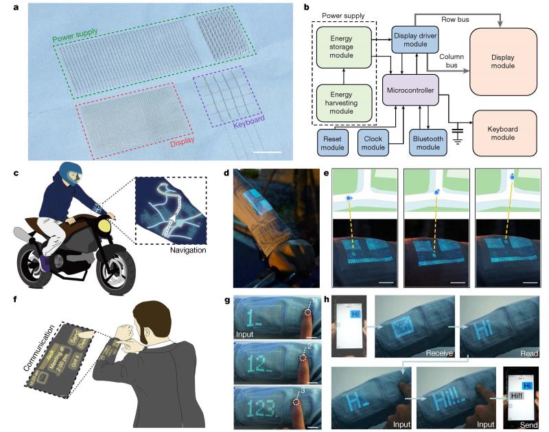 衣服变屏幕！宝山这个实验室研究出了全球顶尖成果 ——复旦大学彭慧胜团队全柔性织物显示系统登上《自然》杂志