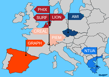 小型化足迹中多种功能的PZT和石墨烯创新