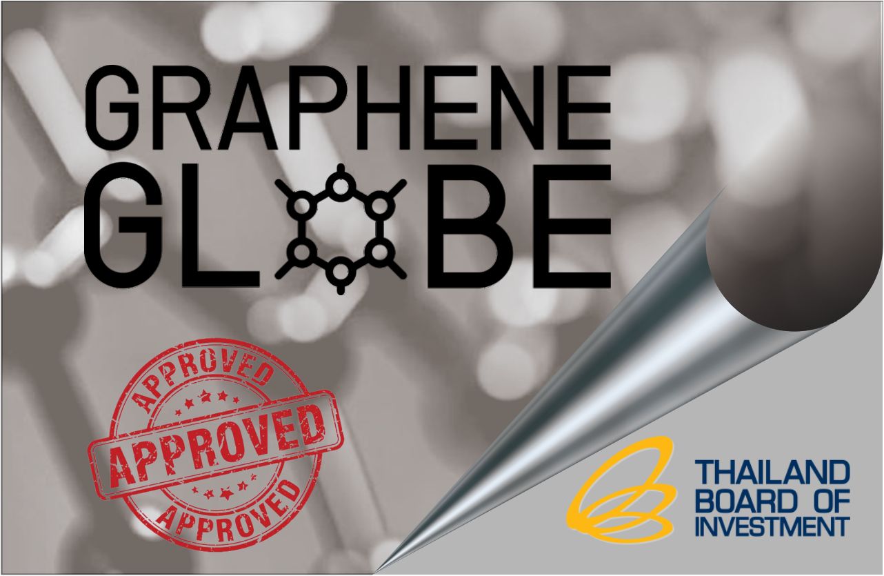 Graphene Globe Co., Ltd.得到了投资委员会或投资委员会（BOI）的推动