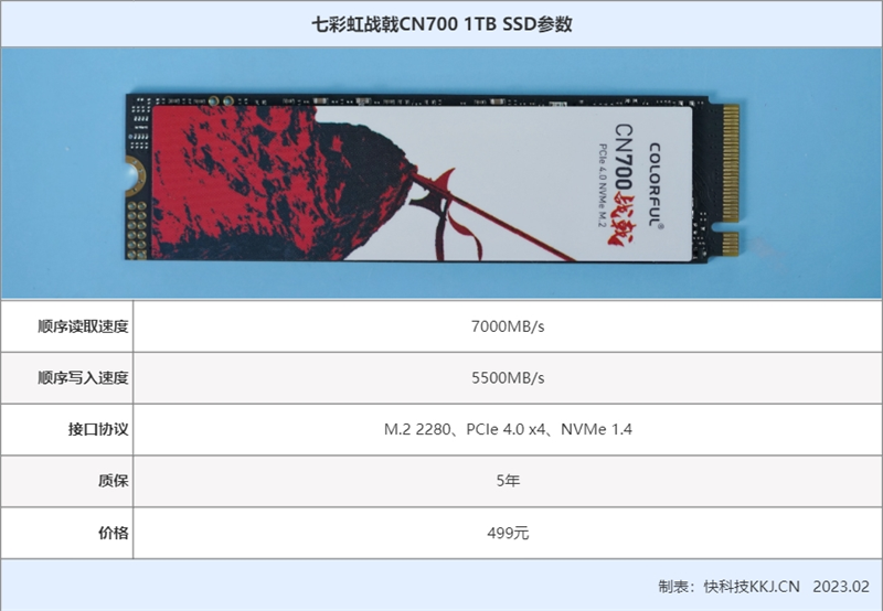 七彩虹战戟CN700 1TB SSD评测：国产方案7.1GB/s读取、499元最香
