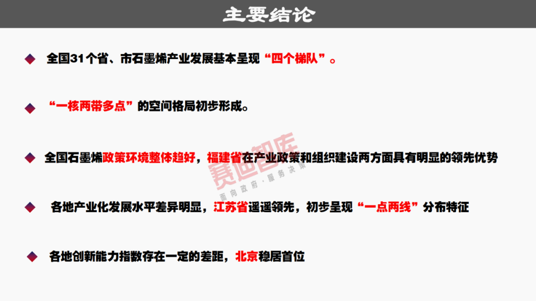 31省“四个梯队”石墨烯产业格局已成，这份报告分析得很透