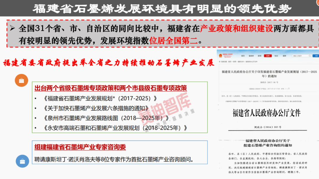 31省“四个梯队”石墨烯产业格局已成，这份报告分析得很透