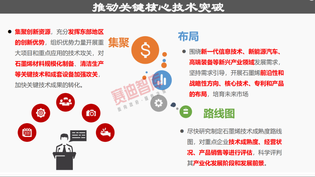31省“四个梯队”石墨烯产业格局已成，这份报告分析得很透