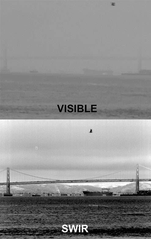 用于短波红外（SWIR）相机的石墨烯