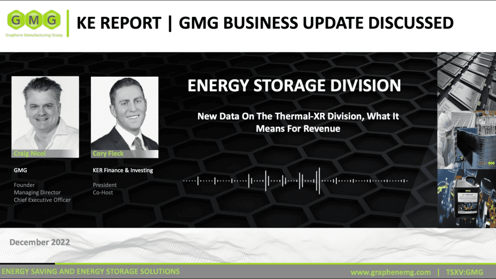 GMG|KE Report：Thermal-XR部门的新数据，对收入意味着什么（2022年12月21日）