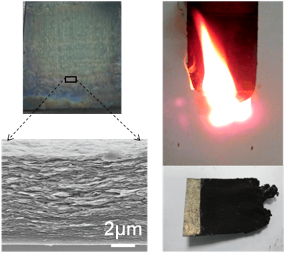 仿珍珠层结构高强多功能双氢氧化物/氧化石墨烯纳米复合涂层