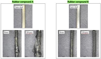 钢丝与SP1涂层照片的比较