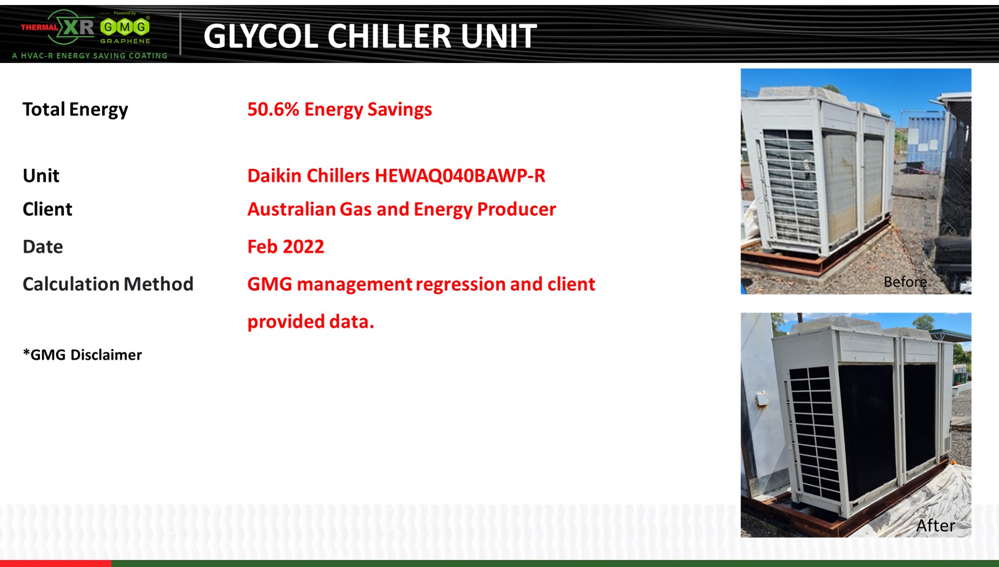 THERMAL-XR 案例研究|澳大利亚能源供应商，乙二醇冷却机组，节能50.6%