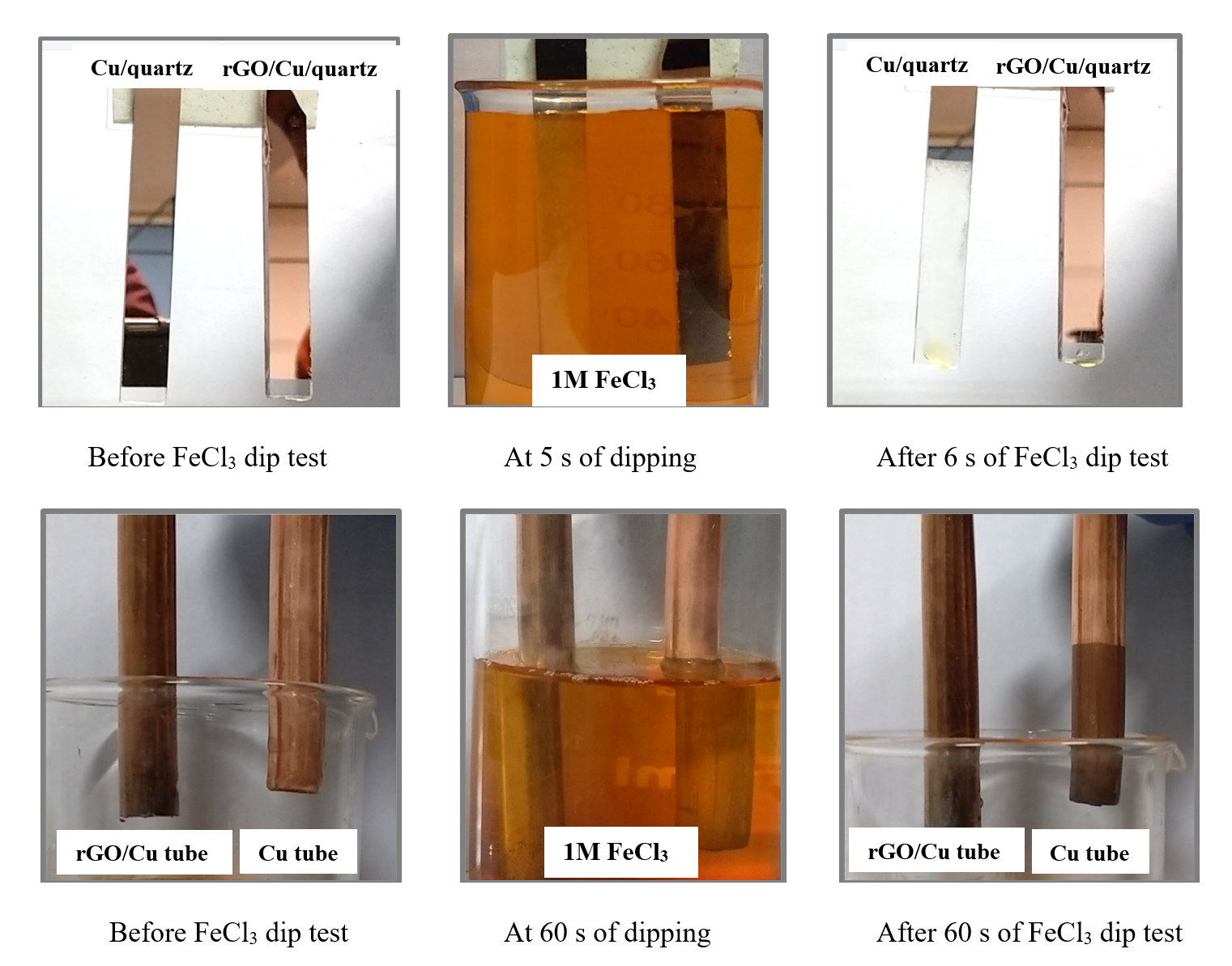塔塔钢铁公司开发出一种独特的少层rGO薄膜材料