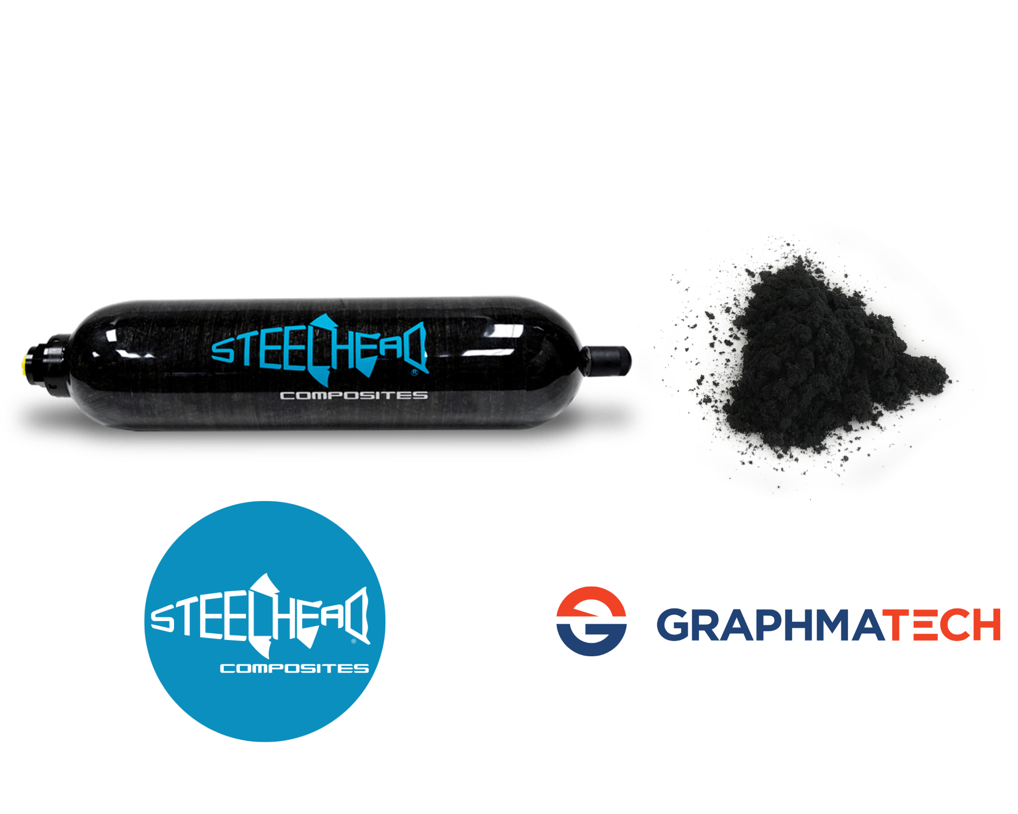 Steelhead复合材料和Graphmatech公司正在开发用石墨烯改进的储氢罐