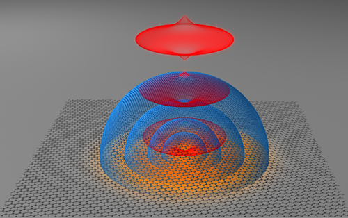 石墨烯片中的光致发声现象