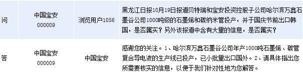 [互动]中国宝安:万鑫产品已小批量出口国外