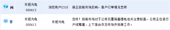 东旭光电:正进行石墨烯基锂电池产线筹建