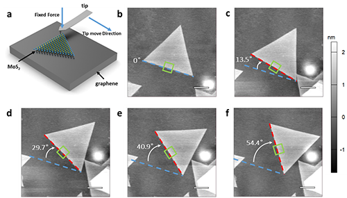 转角二硫化钼/石墨烯异质结的垂直电导测量