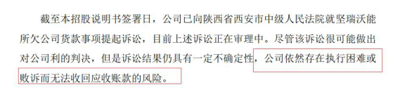 天奈科技：应收账款居高不下，核心技术人员简历存疑