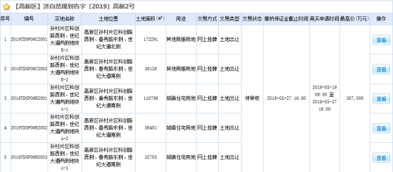 5.29土拍 孙村片区组合地块30.7亿底价成交