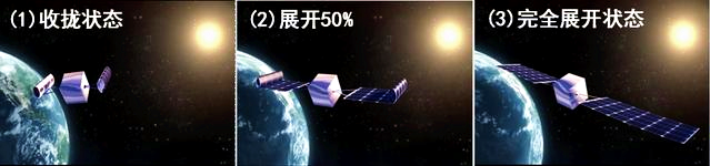 哈尔滨工业大学科研项目相关技术将用于我国首次火星探测任务“天问-1号