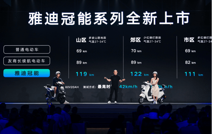 CCTV权威报道：冠能系列，一次充电，多跑一半