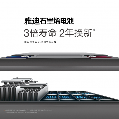 不再发愁电动车冬季续航，雅迪石墨烯电池成暖冬黑科技