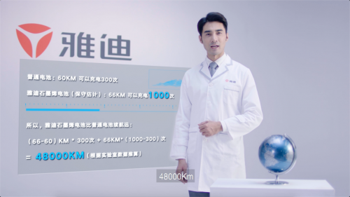 不再发愁电动车冬季续航，雅迪石墨烯电池成暖冬黑科技