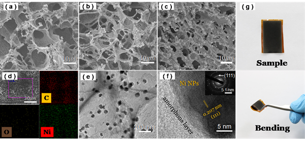 王振洋团队制备出高效石墨烯基电磁波屏蔽材料