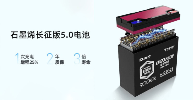 解读小刀电动车长征版：提升续航里程的终极“密码”