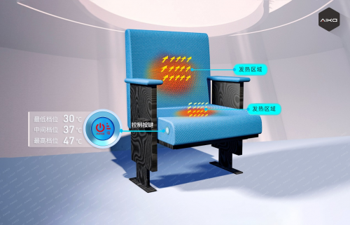 冬奥会后，石墨烯燃了！