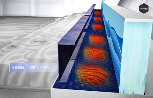冬奥会后，石墨烯燃了！