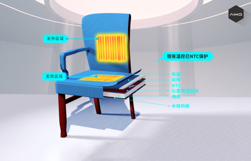 冬奥会后，石墨烯燃了！