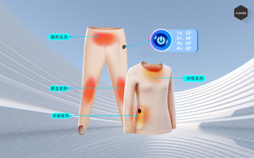 冬奥会后，石墨烯燃了！