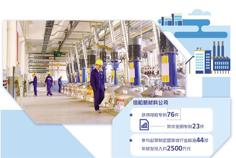 信和新材料公司不断拓展涂料产品应用领域——为工业披上“防护衣”