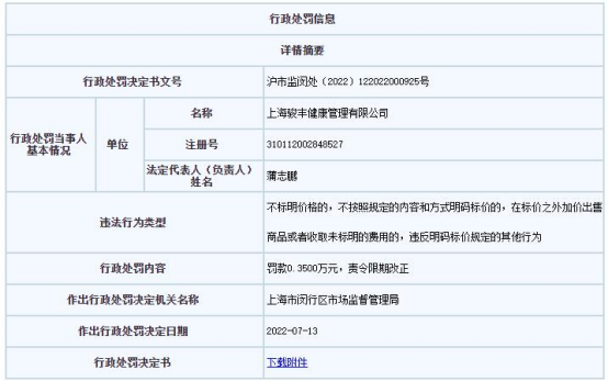 上海骏丰违法被罚 卖频谱水治疗仪未明码标价且未备案