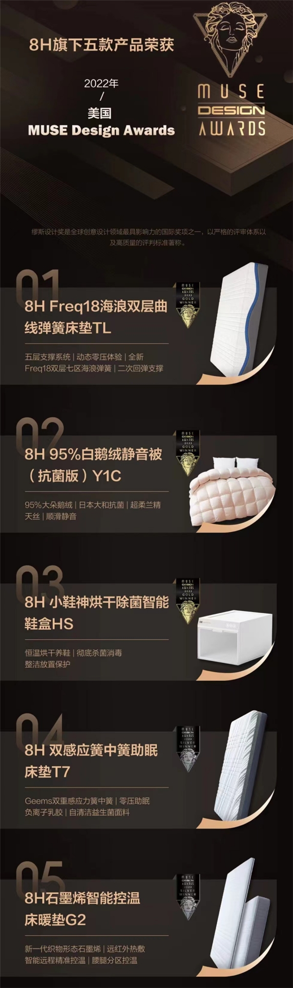 趣睡科技多款产品荣获2022美国MUSE奖