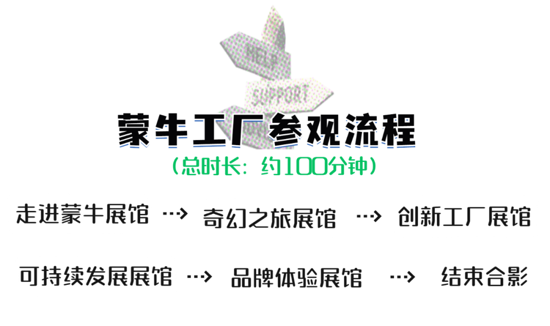工业邂逅旅游！探访一杯酸奶诞生的奇幻世界