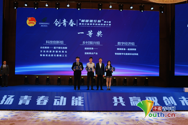 第七届“创青春”黑龙江省青年创新创业大赛暨“青创龙江 闪耀东极”双创训练营举办