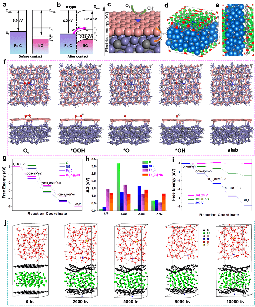 人才强校 | 中国农大罗炳程教授等人在物理学科研究方面取得新进展