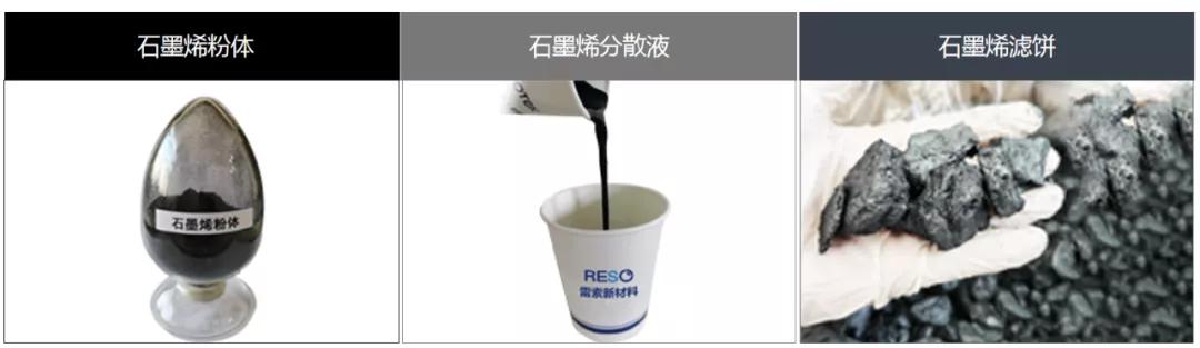 雷索新材料-石墨烯产业全流程打通高科技企业