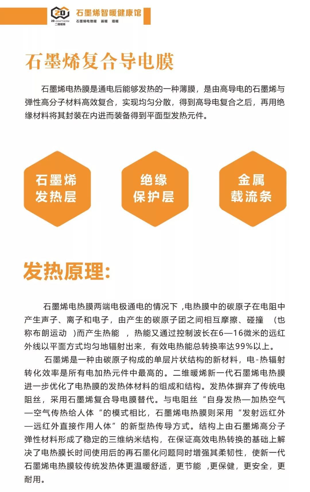 成都二维暖烯盛大开业——高科技来了！石墨烯电热膜全屋供暖系统！