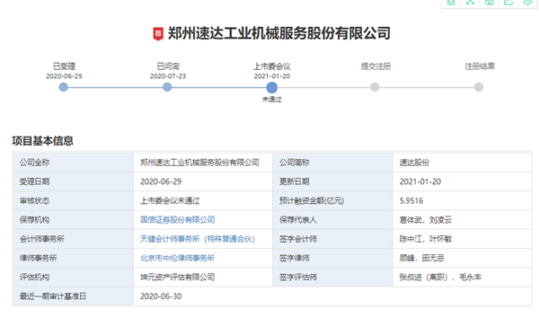 速达股份创业板IPO被否  存关联交易等多项问题